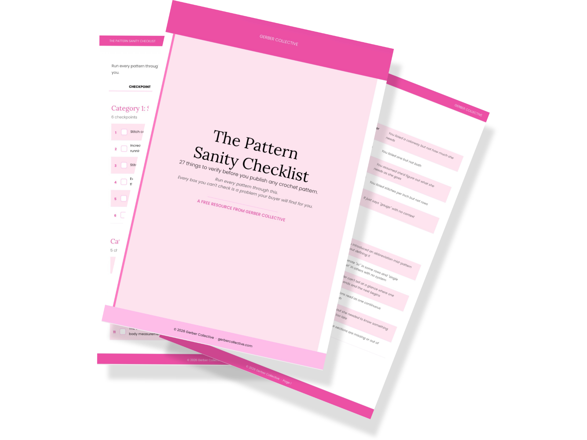 The Pattern Sanity Checklist — preview of cover page and checkpoint pages